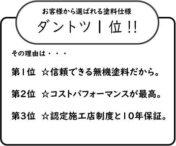 アピール右側画像